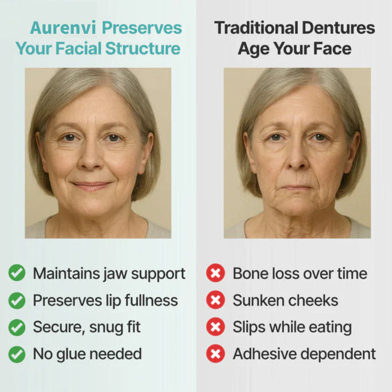 🌎Ends Today: 70% OFF! ⏰Aurenvi™ Medical Full Denture with Strong Suctiond🦷American Dental Association(ADA) Certification✅
