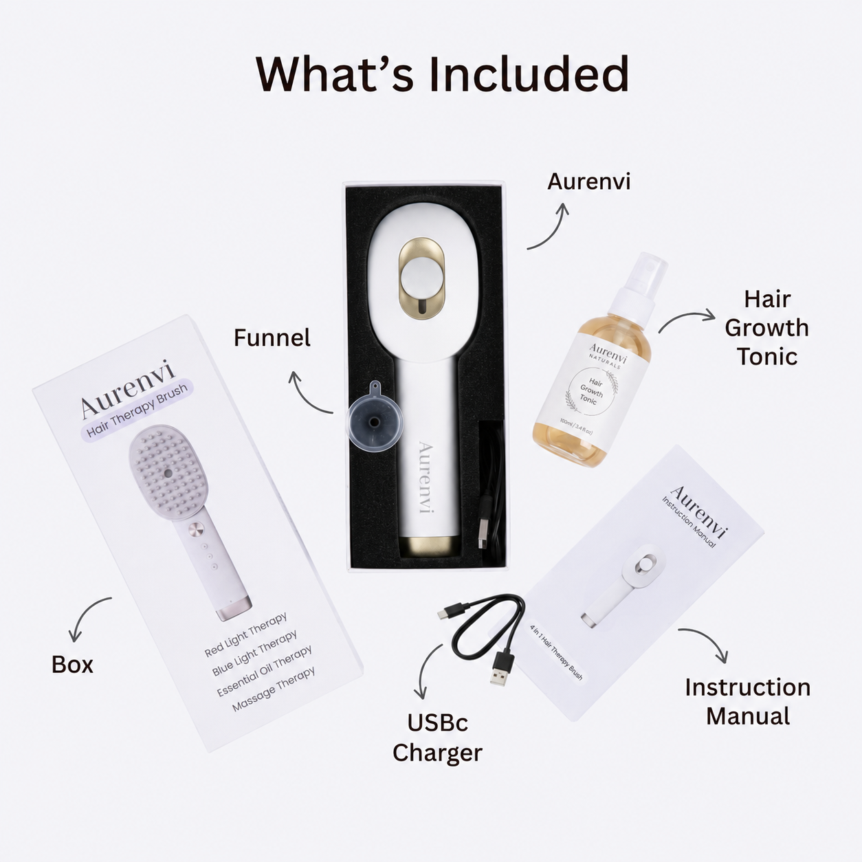 Aurenvi® The Natural 4in1 Hair Restoring Brush