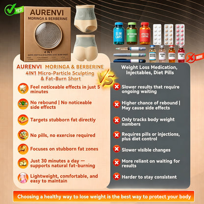 𝐎𝐟𝐟𝐢𝐜𝐢𝐚𝐥 𝐁𝐫𝐚𝐧𝐝 𝐒𝐭𝐨𝐫𝐞 |✅AURENVI 𝟐𝟎𝟐𝟔 𝐌𝐨𝐫𝐢𝐧𝐠𝐚 & 𝐁𝐞𝐫𝐛𝐞𝐫𝐢𝐧𝐞 𝟒-𝐈𝐧-𝟏 𝐌𝐢𝐜𝐫𝐨-𝐏𝐚𝐫𝐭𝐢𝐜𝐥𝐞 𝐒𝐜𝐮𝐥𝐩𝐭𝐢𝐧𝐠 & 𝐅𝐚𝐭-𝐁𝐮𝐫𝐧 𝐒𝐡𝐨𝐫𝐭𝐬🐦7
