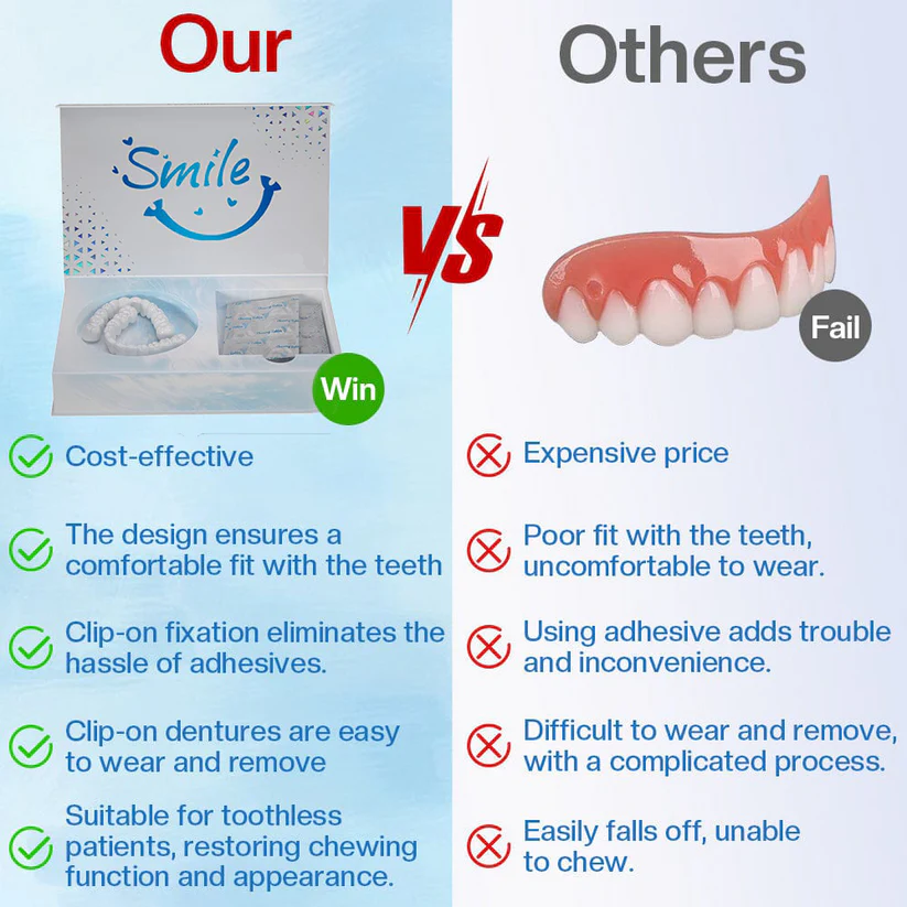Official Store | Aurenvi™ Moldable Dentures🧑🏽‍⚕️Obtain American Dental Association (ADA) Certification ✅