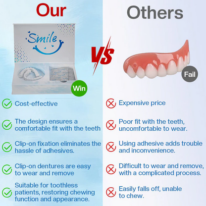 Official Store | Aurenvi™ Moldable Dentures🧑🏽‍⚕️Obtain American Dental Association (ADA) Certification ✅