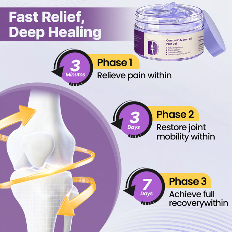 Aurenvi™ Curcumin & Emu Oil Pain Gel – 🏥Backed by US Osteopathic Experts