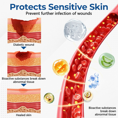 VIXIRUS® PureFoot Diabetes Treatment Stick