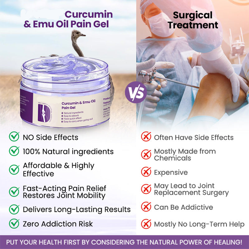 Aurenvi™ Curcumin & Emu Oil Pain Gel – 🏥Backed by US Osteopathic Experts