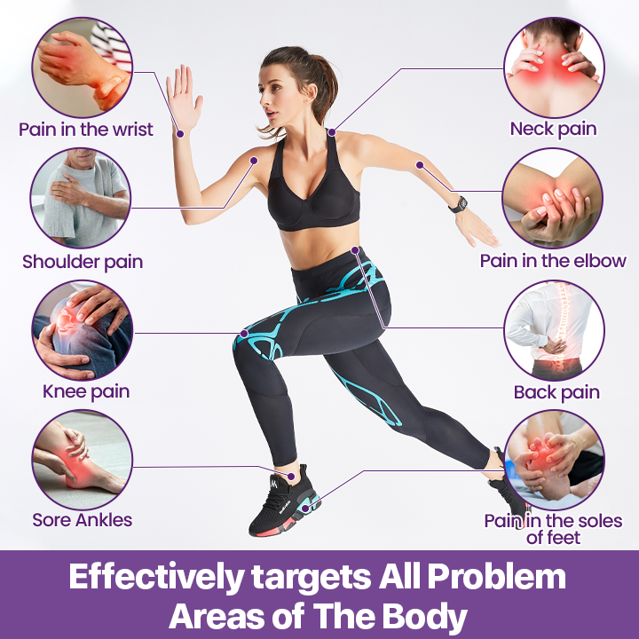 Aurenvi™ Curcumin & Emu Oil Pain Gel – 🏥Backed by US Osteopathic Experts