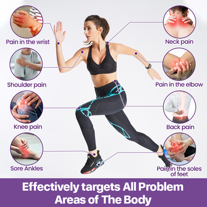 Aurenvi™ Curcumin & Emu Oil Pain Gel – 🏥Backed by US Osteopathic Experts