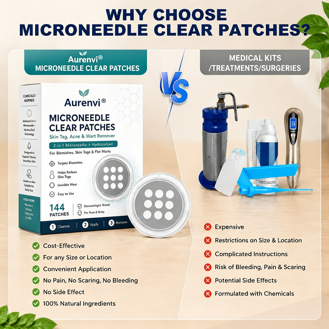 ✨2-in-1 Microneedle & Hydrocolloid Patch🍀| Removes Raised Moles, Acne, Flat Warts & Skin Tags | Helps Improve Wrinkles, Scars & Blemishes | Invisible Patches for Face & Body