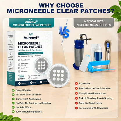 ✨2-in-1 Microneedle & Hydrocolloid Patch🍀| Removes Raised Moles, Acne, Flat Warts & Skin Tags | Helps Improve Wrinkles, Scars & Blemishes | Invisible Patches for Face & Body
