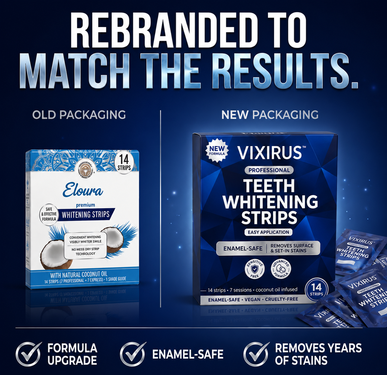 VIXIRUS Whitening Strips - Instant Whitening - 14 Strips