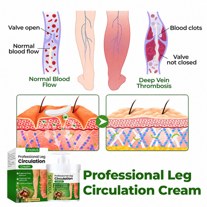 ✨Vixirus™ Professional Leg Circulation Cream Advanced Botanical Formula for Light Comfortable Legs🦵