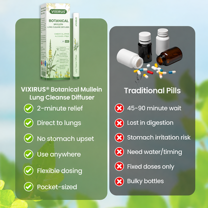 ❣️✅UK Owned and Operated|VIXIRUS® Botanical Mullein Lung Cleanse Diffuser (💝 Cough, wheezing, shortness of breath, sputum, stuffy nose, bronchitis, bronchitis, allergy symptoms, lung discomfort💝)