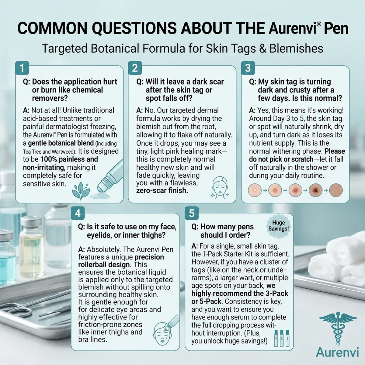 𝐎𝐟𝐟𝐢𝐜𝐢𝐚𝐥 𝐁𝐫𝐚𝐧𝐝 𝐒𝐭𝐨𝐫𝐞 | 7-𝐷𝑎𝑦 𝗧𝐚𝐠 & 𝗦𝗽𝐨𝐭 𝐄𝐫𝒂𝒔𝒆𝒓(Zero Pain, Zero 𝐒𝐜𝐚𝒓𝒔 Rollerball)-b