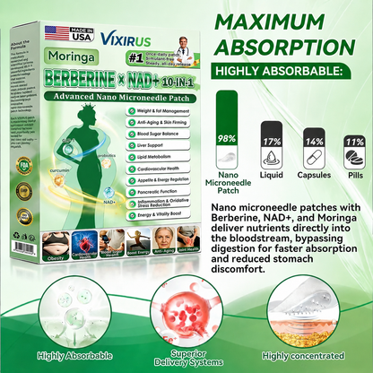 Lose Up to 45lbs: 10-in-1 Nano Microneedle Patch (VIXIRUS & Berberine × NAD+)