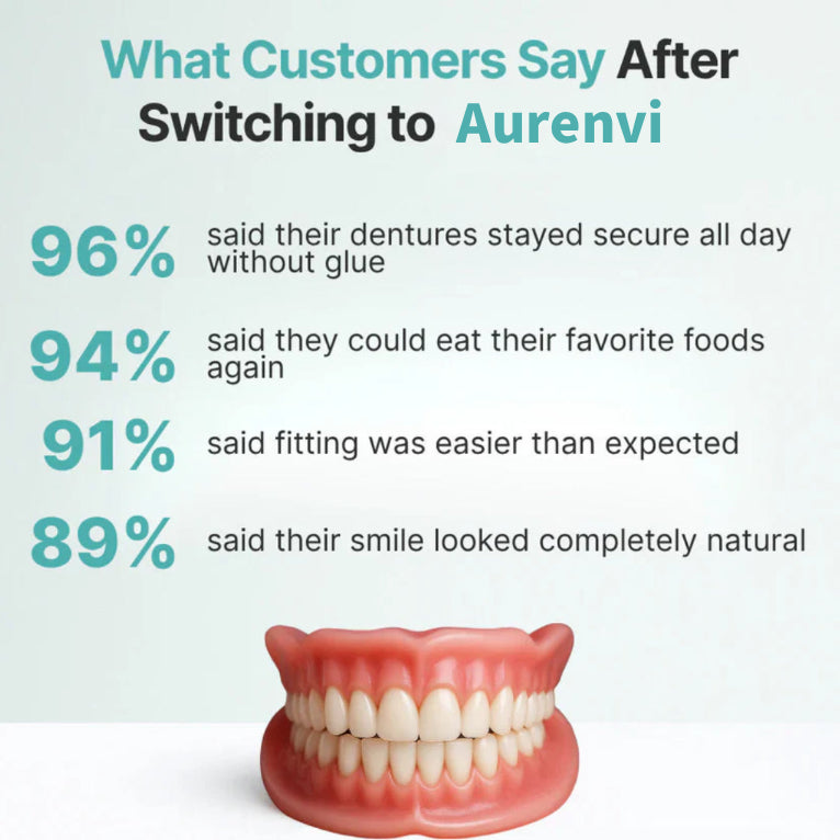 🌎Ends Today: 70% OFF! ⏰Aurenvi™ Medical Full Denture with Strong Suctiond🦷American Dental Association(ADA) Certification✅