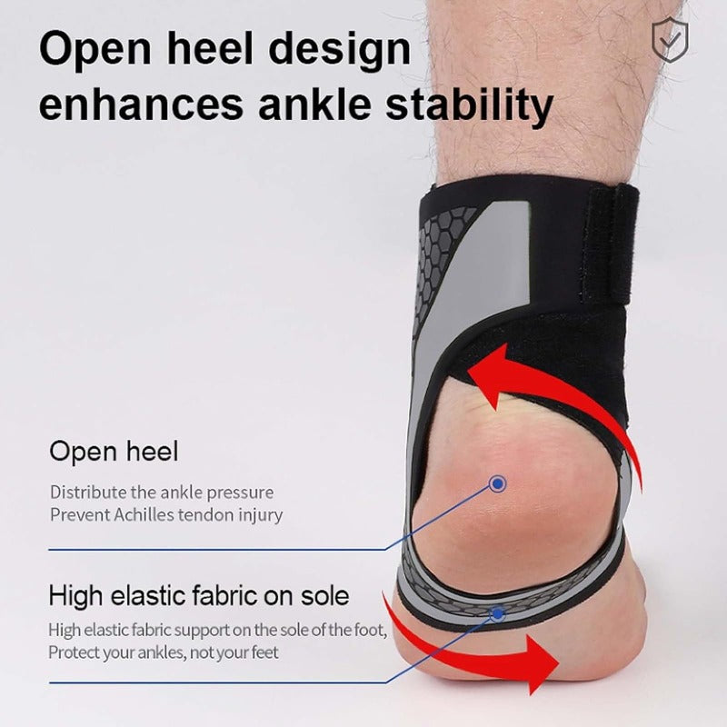 Targeted Ankle Compression Sleeve