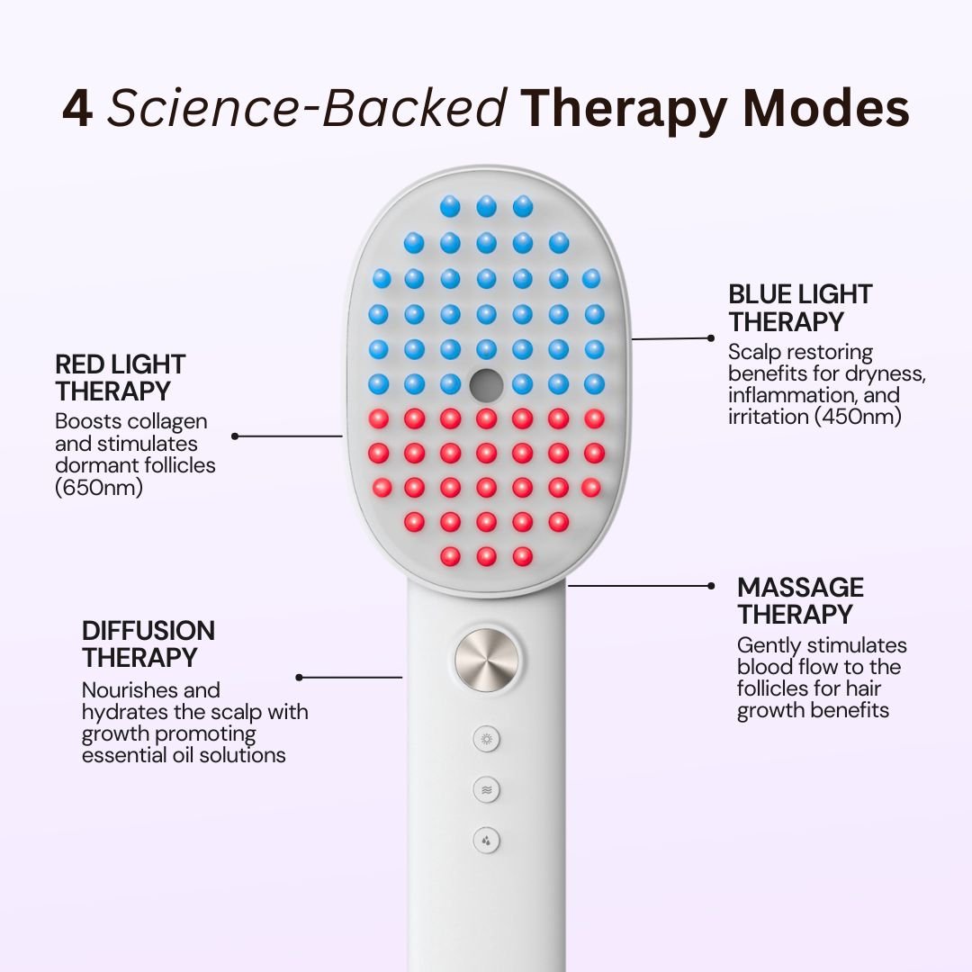 Aurenvi® The Natural 4in1 Hair Restoring Brush