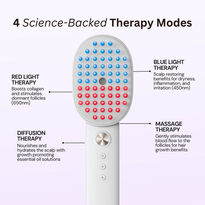 Aurenvi® The Natural 4in1 Hair Restoring Brush